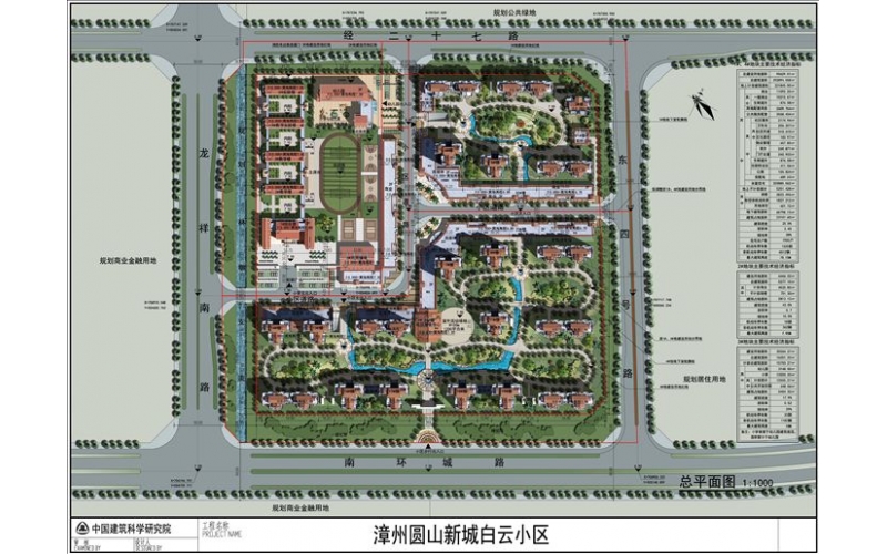 漳州圆山新城白云小区安置房风管